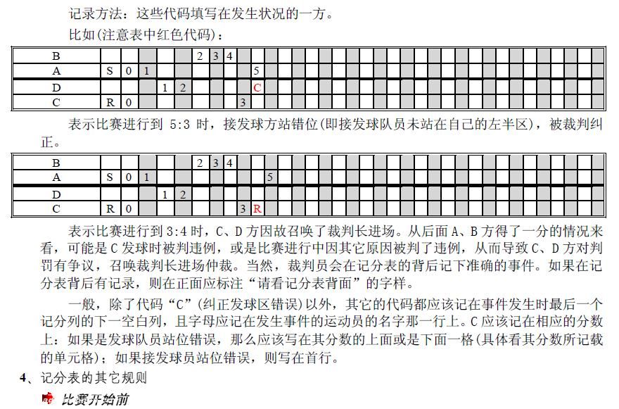 羽毛球计分表双打图片